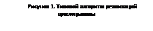 ϳ:  4.    -